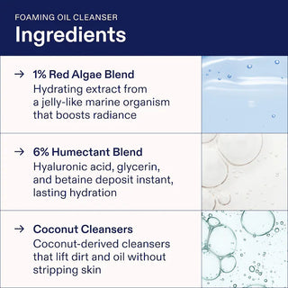 Better Skin Starts Here Kit for Dehydrated Skin - PREVENTA