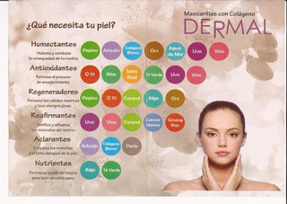 Dermal Mascarilla Coreana Facial de Colágeno