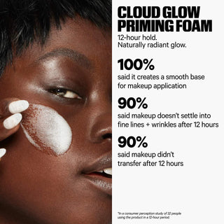 Cloud Glow Priming Foam With Brightening Turmeric Primer en Espuma